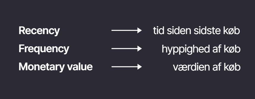 RFM-analyse - Recency, Frequency og Monetary value - Betydning og anvendelse